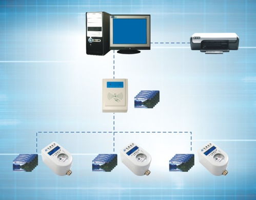 一卡通水控系统高清大图